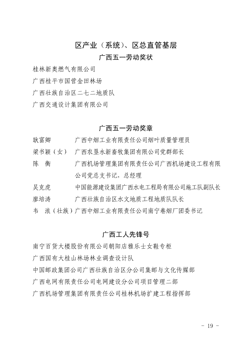 050611353968_0表彰決定廣西五一表彰決定桂工發(fā)201918號(hào)_19.jpg