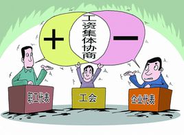 “工資協(xié)商”需勞資雙方協(xié)調(diào)推進