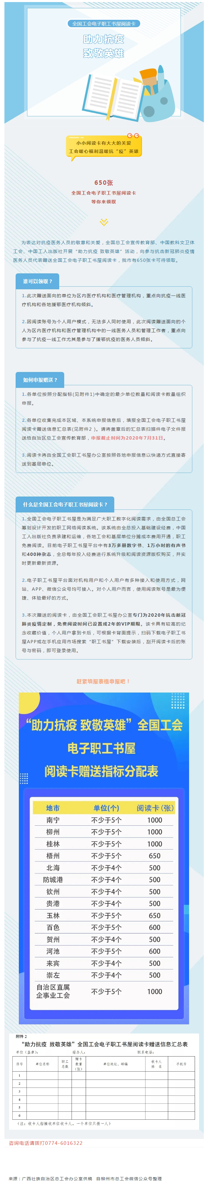 關(guān)愛“加碼”！@梧州抗疫醫(yī)務人員：650張全國工會電子職工書屋閱讀卡等你來領(lǐng)！.jpg