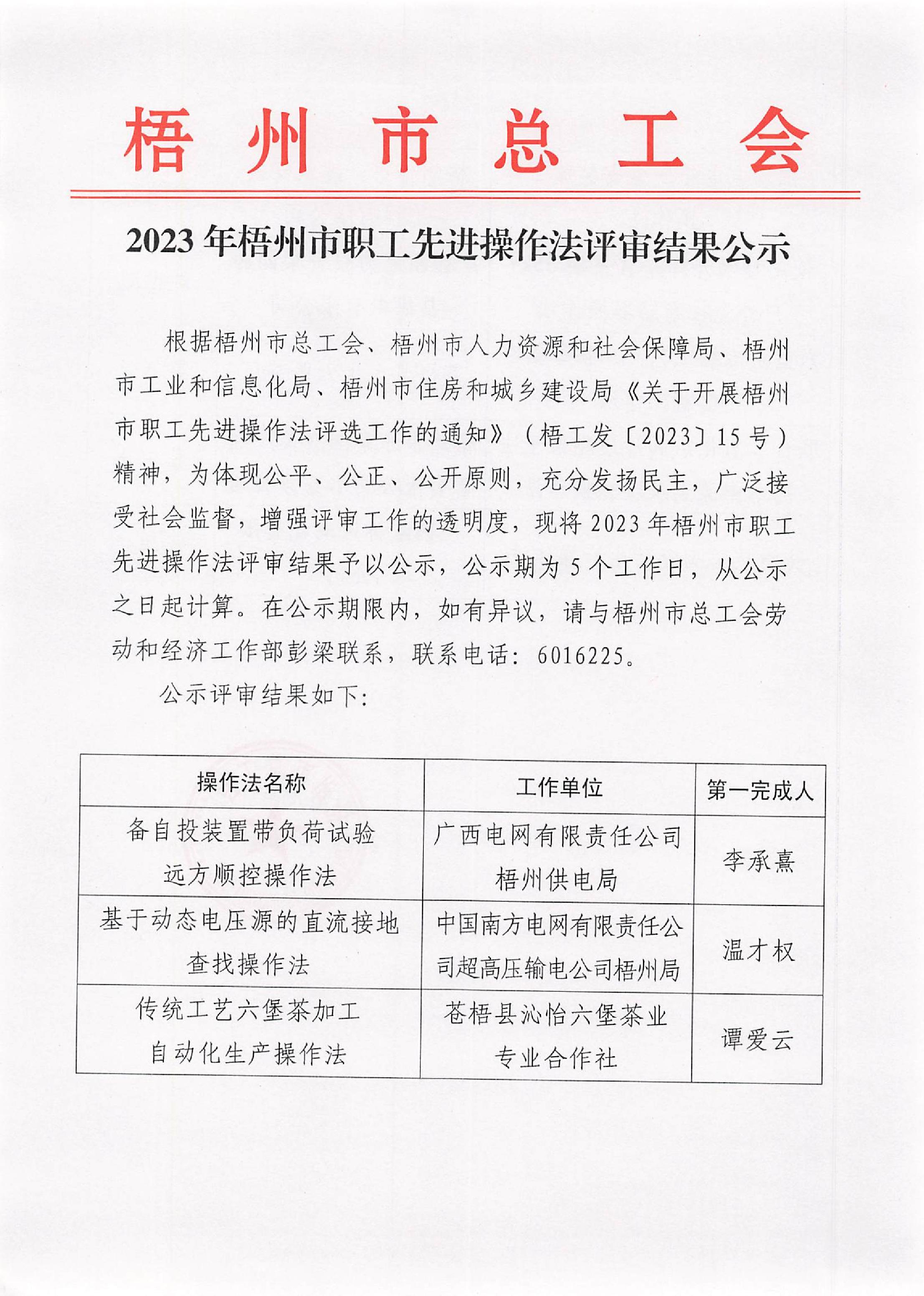 2023年梧州市職工先進操作法評審結(jié)果公示_1.JPG