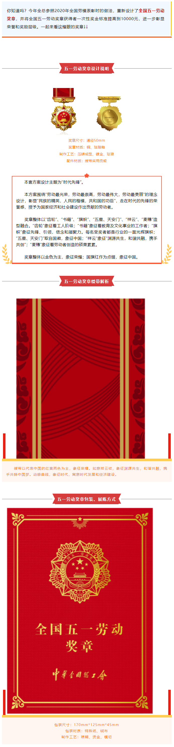 太炫了！新的全國五一勞動獎?wù)?，高清大圖揭秘美在哪里！.png