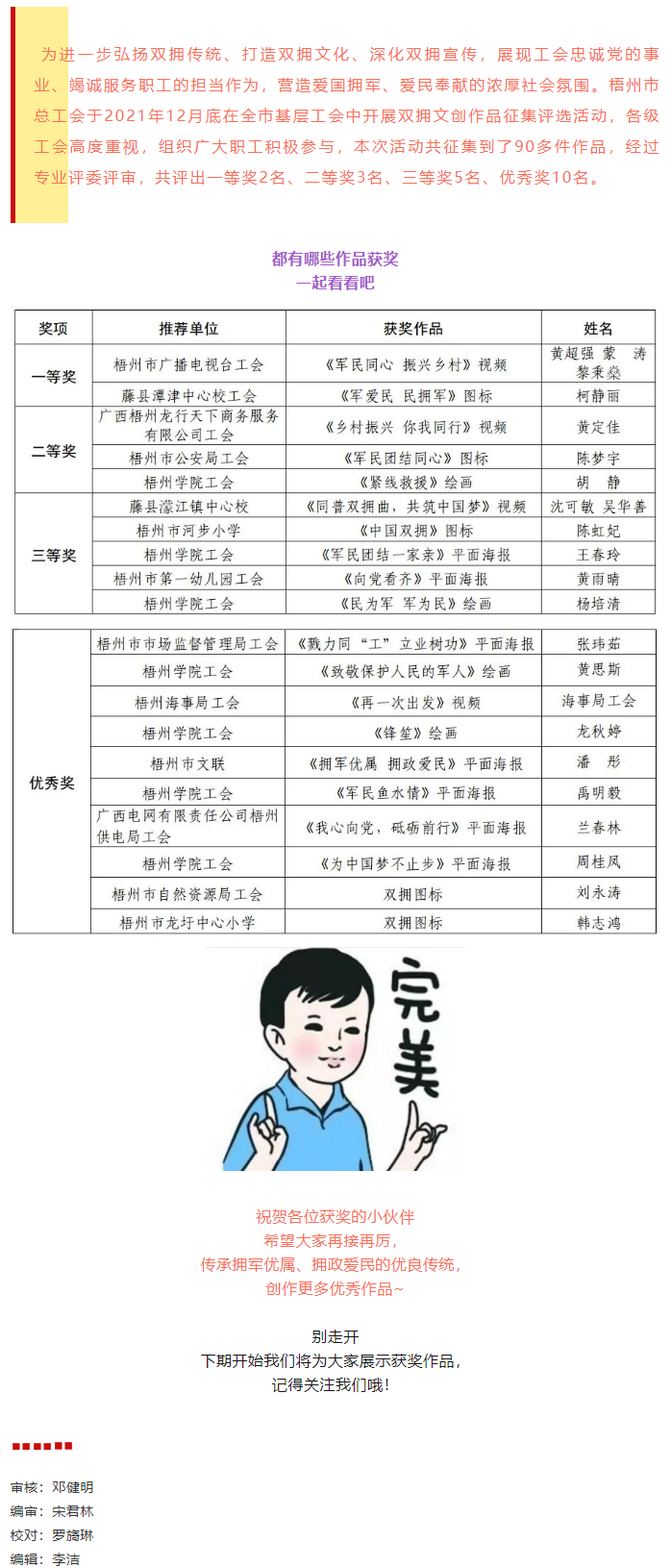 雙擁文創(chuàng)作品征集評選活動獲獎名單出爐，快看看有沒有你！.png