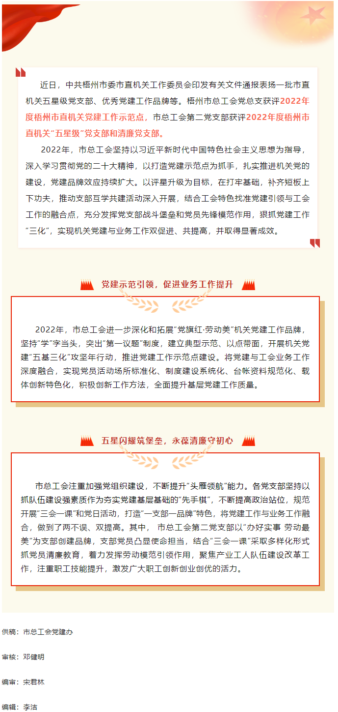優(yōu)秀！梧州市總工會機(jī)關(guān)黨建工作捷報頻傳.png