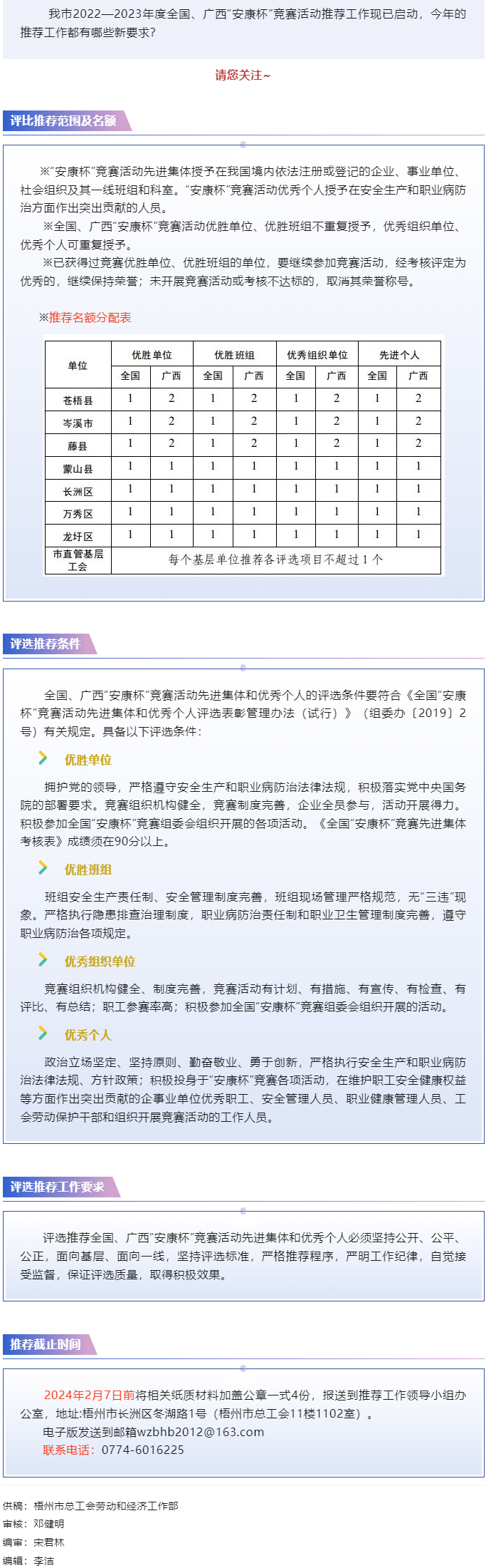 關(guān)注！2022&mdash;2023年度全國、廣西&ldquo;安康杯&rdquo;競賽活動 推薦工作現(xiàn)已開始.png