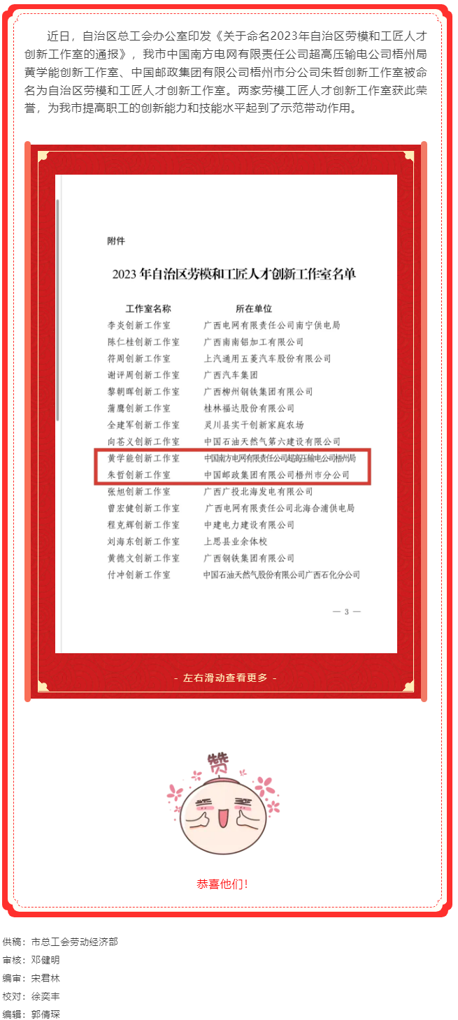 喜訊！梧州市2個創(chuàng)新工作室被命名為自治區(qū)勞模和工匠人才創(chuàng)新工作室.png