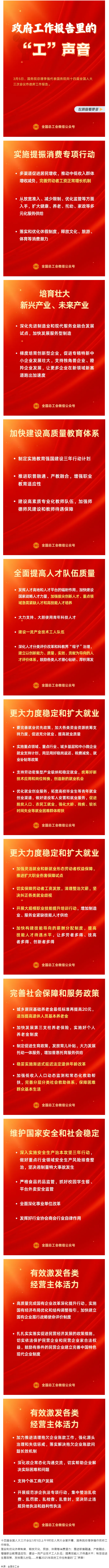 請(qǐng)查收！政府工作報(bào)告里的&ldquo;工&rdquo;聲音！.png
