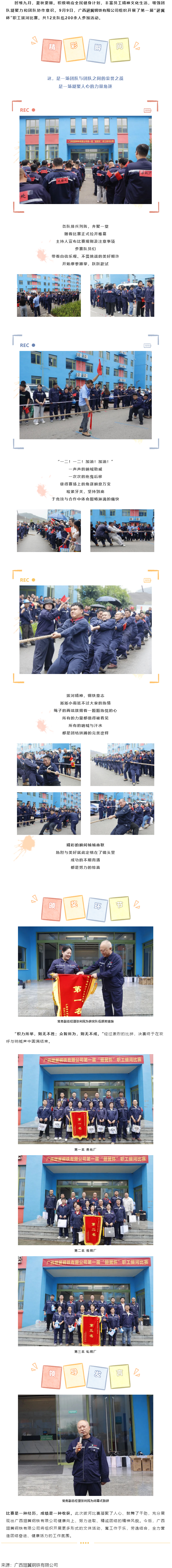 【基層動(dòng)態(tài)】運(yùn)動(dòng)競(jìng)技 _ 聚鋼鐵力量，第一屆“翅冀杯”職工拔河比賽順利開(kāi)展.png