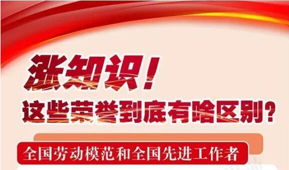 漲知識！這些榮譽到底有啥區(qū)別，一次講清楚