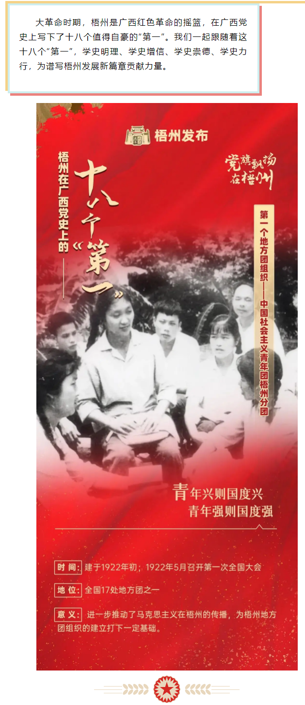 梧州18個(gè)“第一”之⑩丨廣西第一個(gè)地方團(tuán)組織——中國(guó)社會(huì)主義青年團(tuán)梧州分團(tuán).png