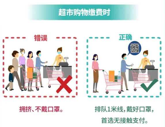 中國疾控中心教您做好個人防護！