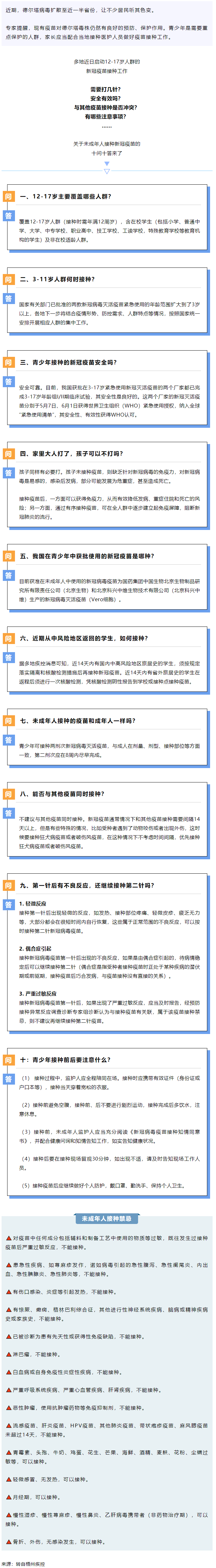 轉(zhuǎn)擴！未成年人新冠疫苗接種&ldquo;十問十答&rdquo;.png