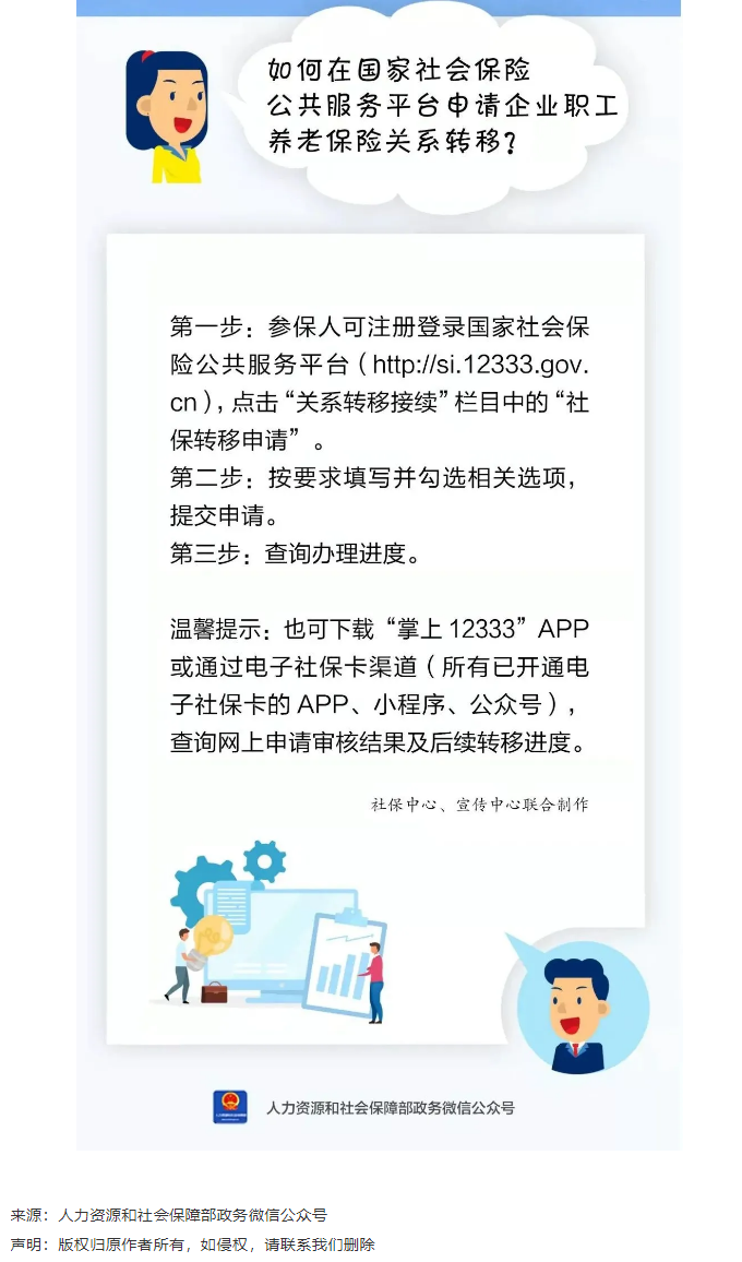敲黑板_如何在國家社會保險公共服務平臺申請企業(yè)職工養(yǎng)老保險關系轉移？.png