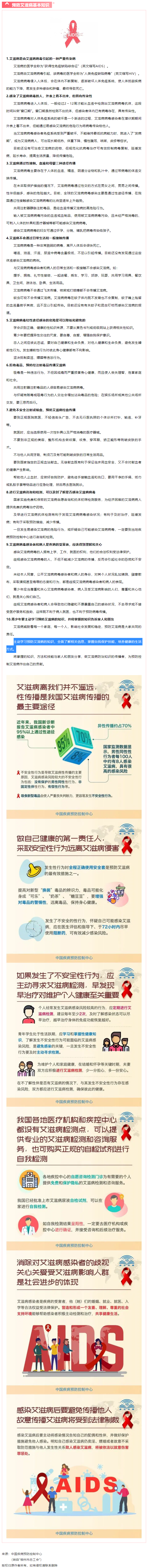 這些預(yù)防艾滋病基本知識，你一定要知道！.png