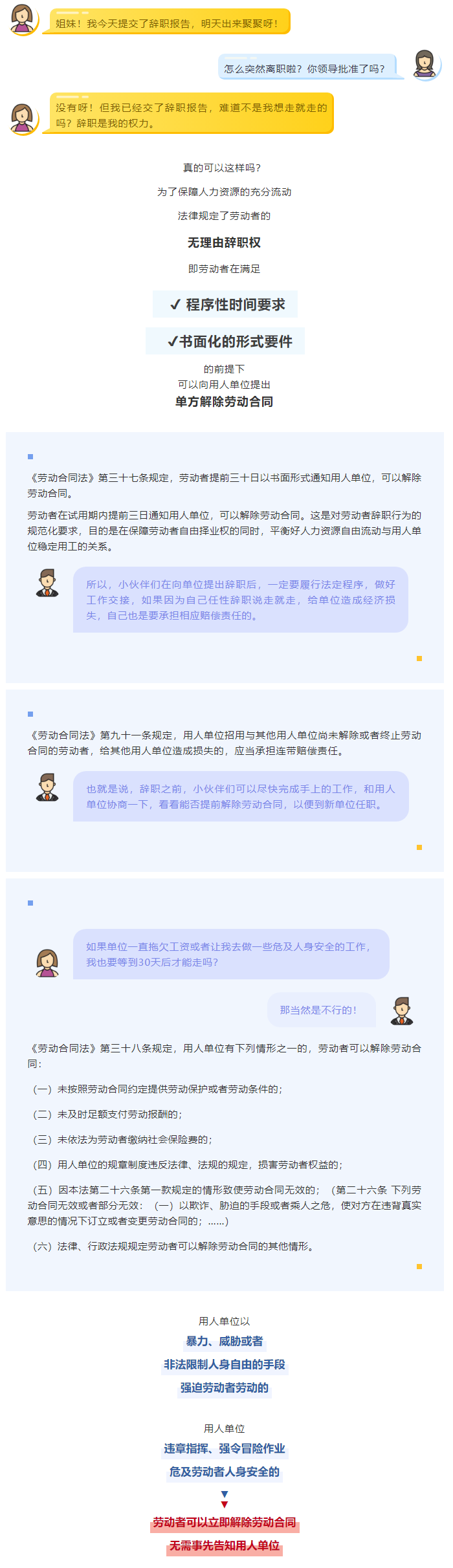【微課堂】交完辭職信后，可以說走就走嗎？.png