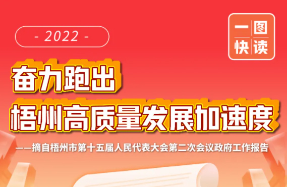 市長鐘暢姿作政府工作報告！梧州將有這些大動作！一圖快讀