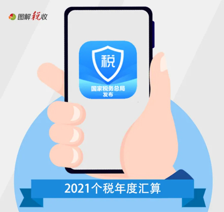 提醒！這項(xiàng)“退費(fèi)”已開(kāi)始預(yù)約