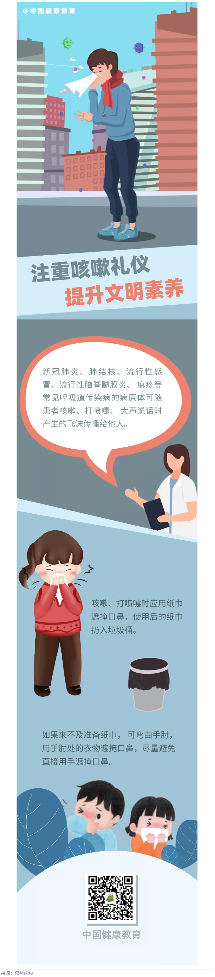健康科普｜注重咳嗽禮儀，提升文明素養(yǎng).png