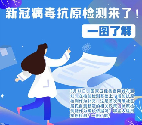 轉(zhuǎn)擴(kuò)！新冠抗原自測(cè)怎么測(cè)，這張圖說明白了