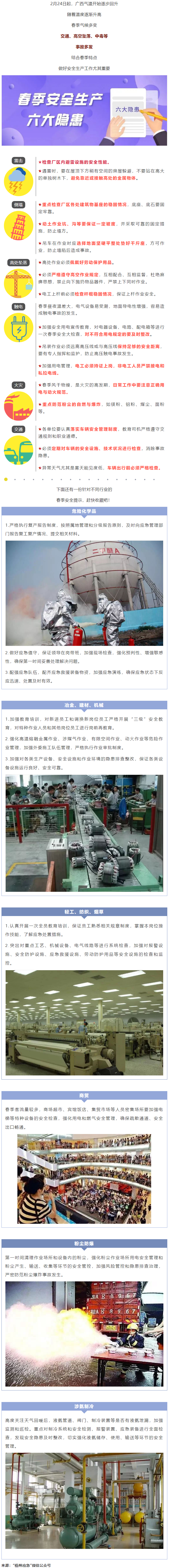 應(yīng)急科普 _ 春季安全生產(chǎn)這六大隱患，你不可不知.png