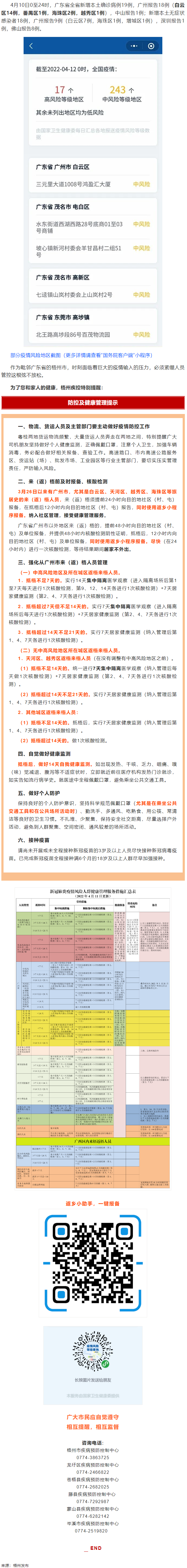 集中隔離？居家監(jiān)測(cè)？3月26日以來到過廣州的來返梧州人員，請(qǐng)注意！.png