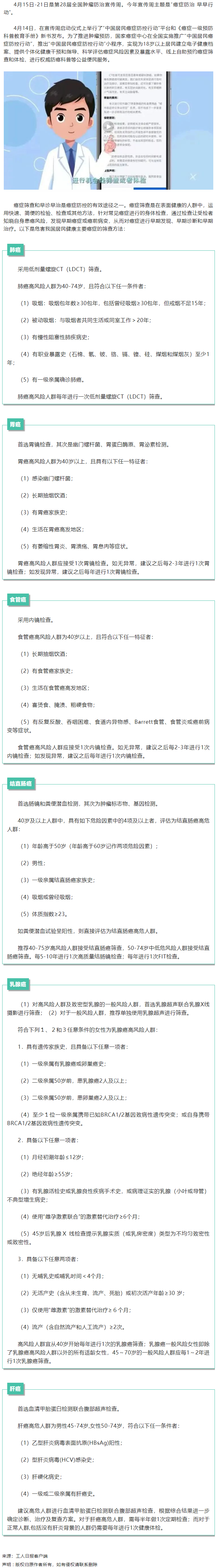 【微課堂】健康知識(shí)丨 6大癌種的篩查和早診早治方法，你一定要知道！.png