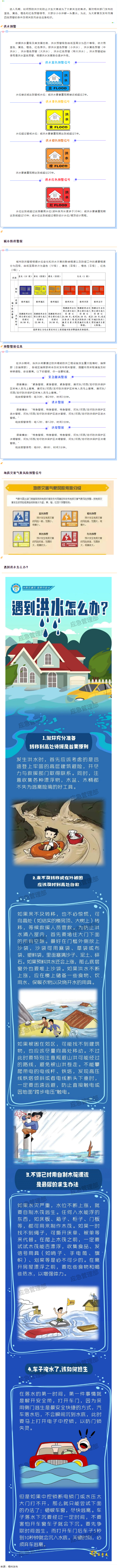 汛期來到，你要記住這些預警信號！.png