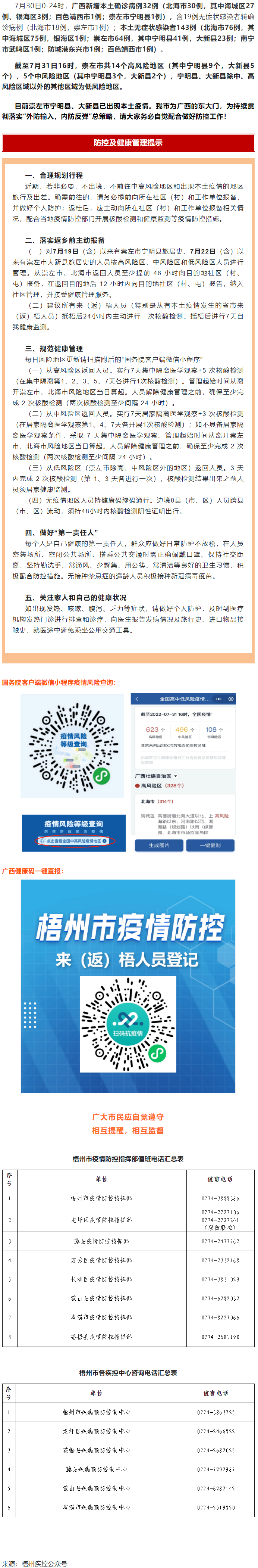 【疫情防控】崇左市寧明縣、大新縣部分地區(qū)調(diào)整風險等級，梧州市疾控中心緊急提示?。。?png