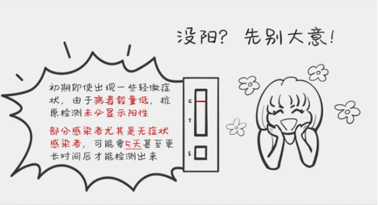 沒(méi)陽(yáng)、陽(yáng)了、陽(yáng)過(guò)都該怎么辦？一圖了解