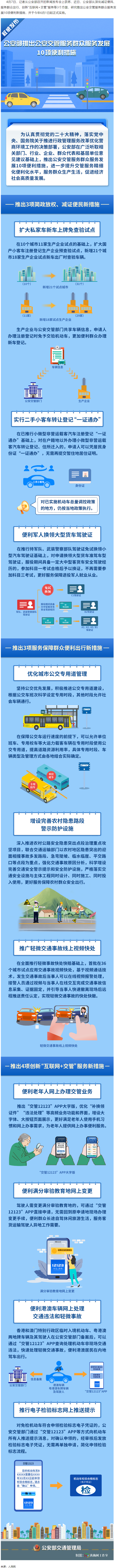 10項(xiàng)交管便利新措施！6月1日起實(shí)施.png