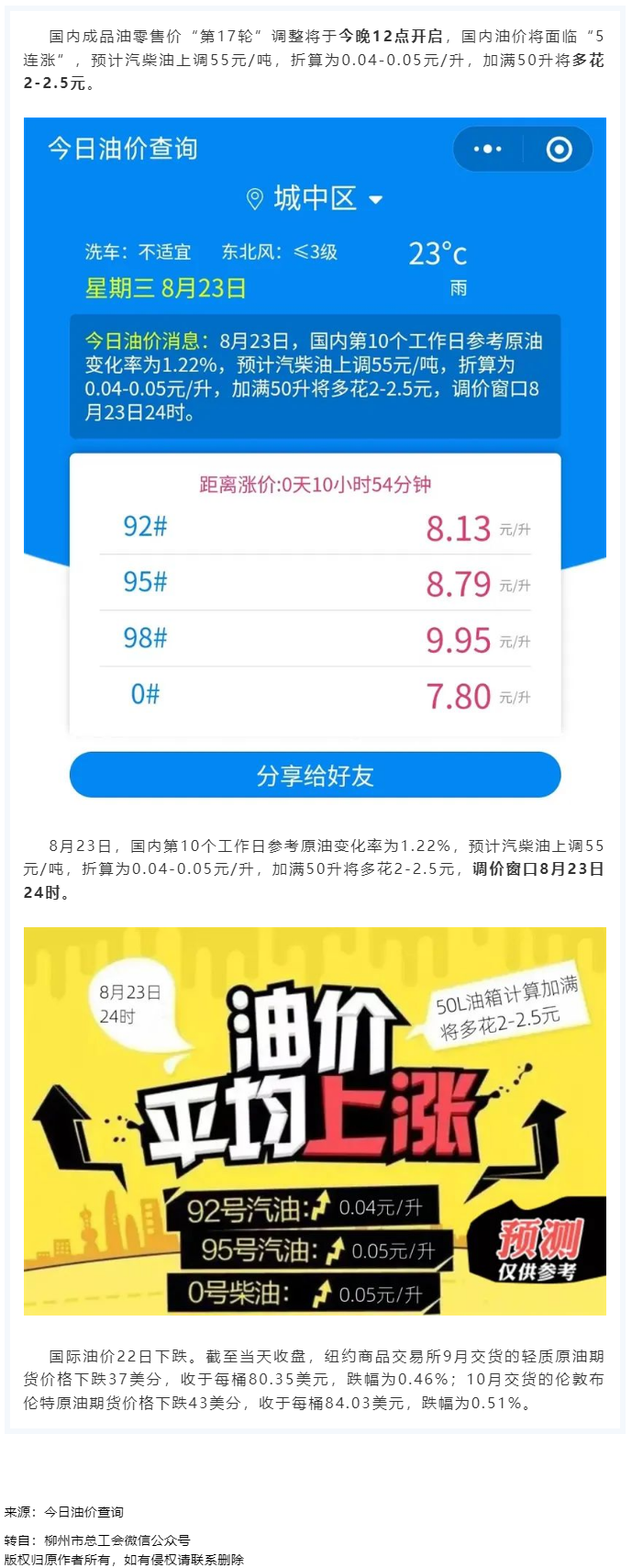 油價(jià)今晚“5連漲”！下班趕緊加油.png