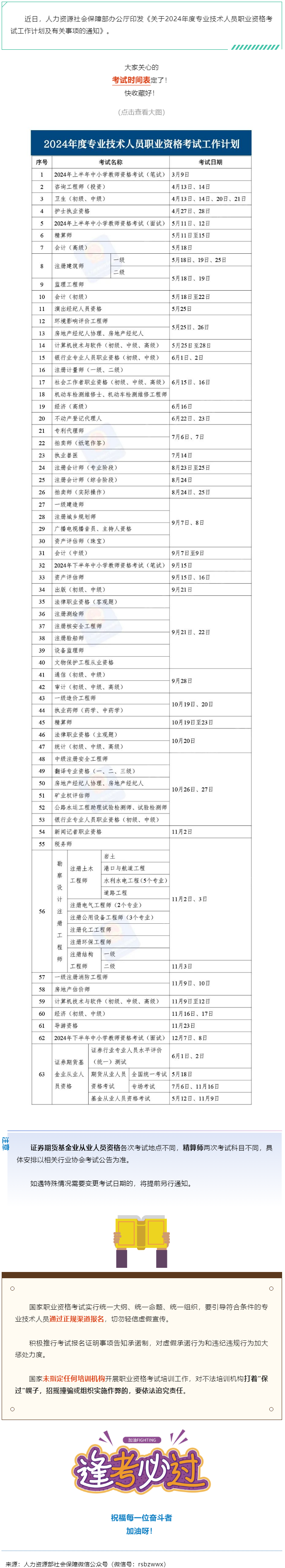 收好！2024年度專(zhuān)業(yè)技術(shù)人員職業(yè)資格考試時(shí)間表定了&rarr;.png