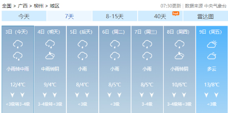 春節(jié)期間廣西天氣怎么樣？最新預(yù)報(bào)