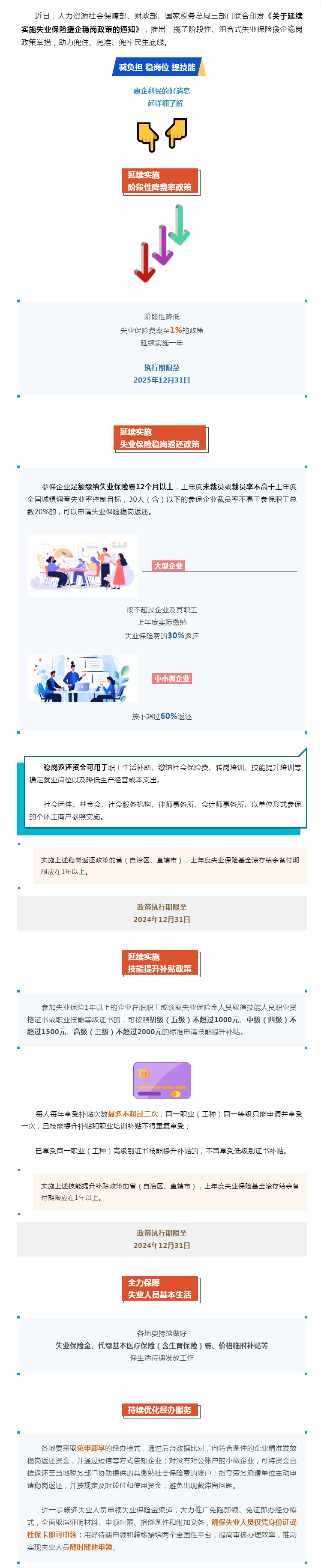技能提升補(bǔ)貼、穩(wěn)崗返還&hellip;&hellip;一攬子失業(yè)保險(xiǎn)援企穩(wěn)崗政策來了！.png