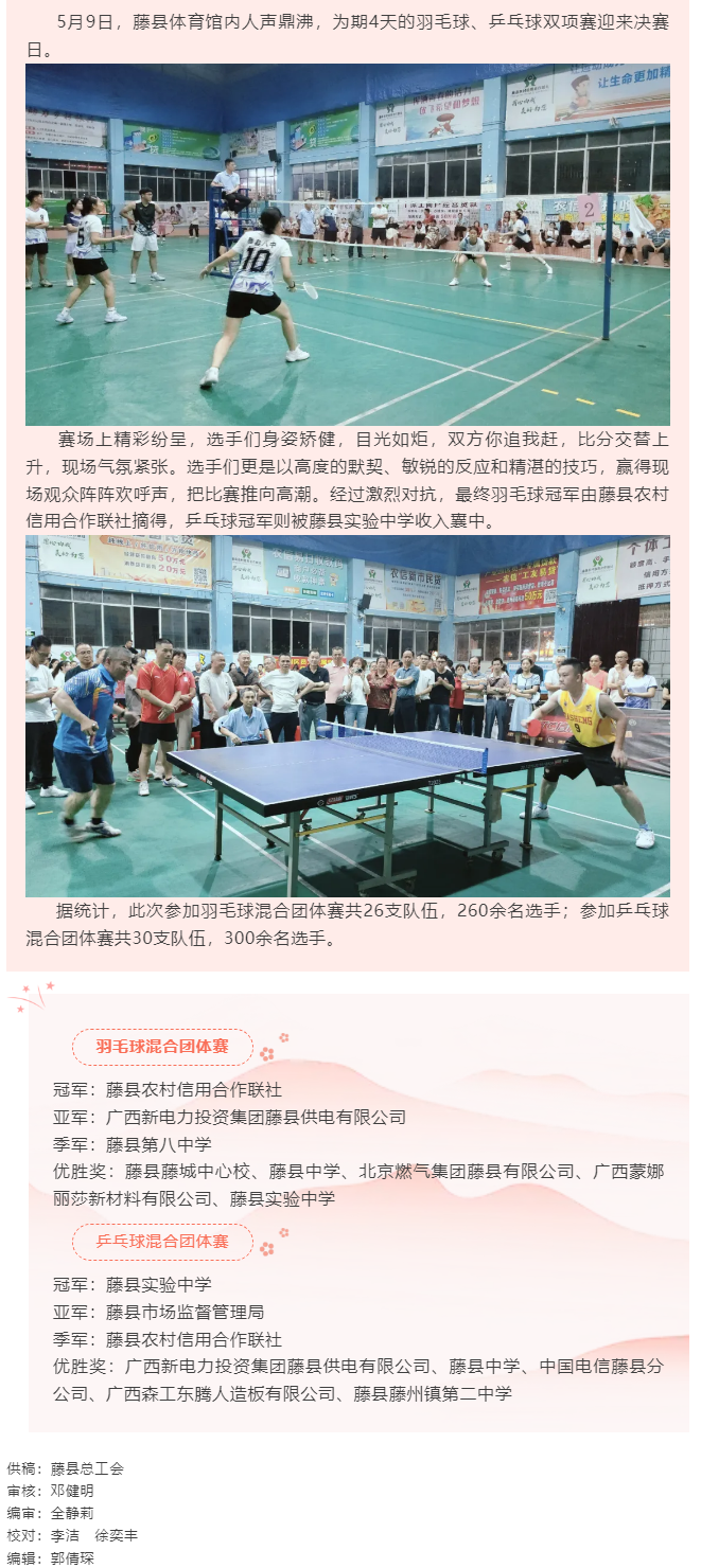 【基層動(dòng)態(tài)】藤縣職工運(yùn)動(dòng)會(huì)羽毛球乒乓球雙冠賽圓滿(mǎn)收官.png