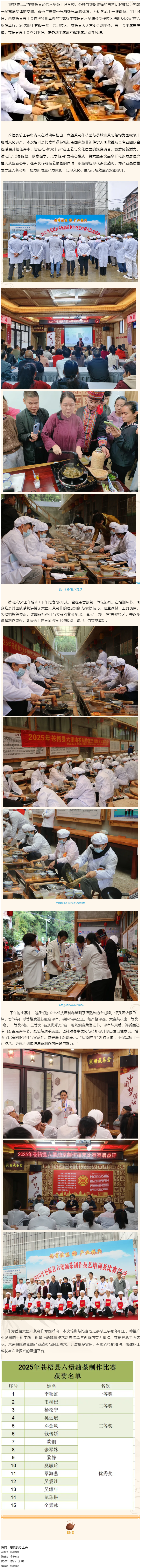【基層動(dòng)態(tài)】2025年蒼梧縣六堡油茶制作技藝培訓(xùn)及比賽活動(dòng)圓滿落幕！.png