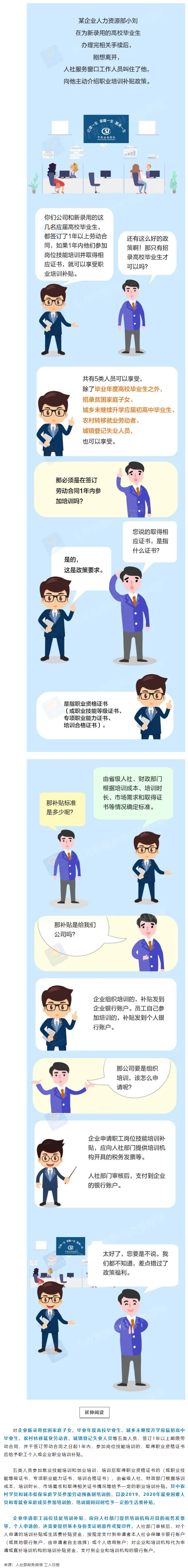 職場 _ 這五類人員可領(lǐng)取職業(yè)培訓(xùn)補(bǔ)貼，千萬別錯過.png