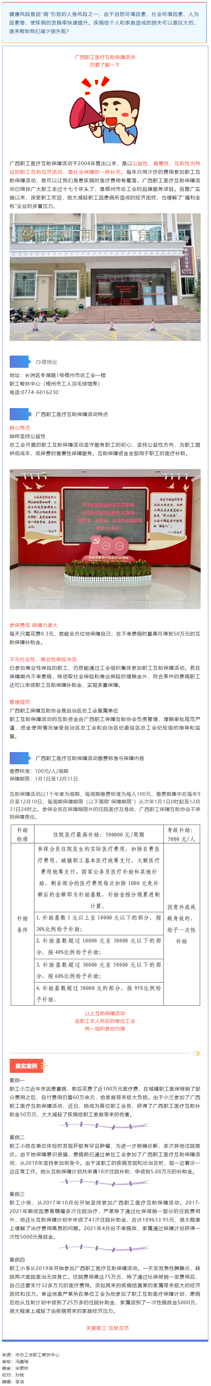 @全市工會(huì)會(huì)員 生病了，有它為您保駕護(hù)航.png