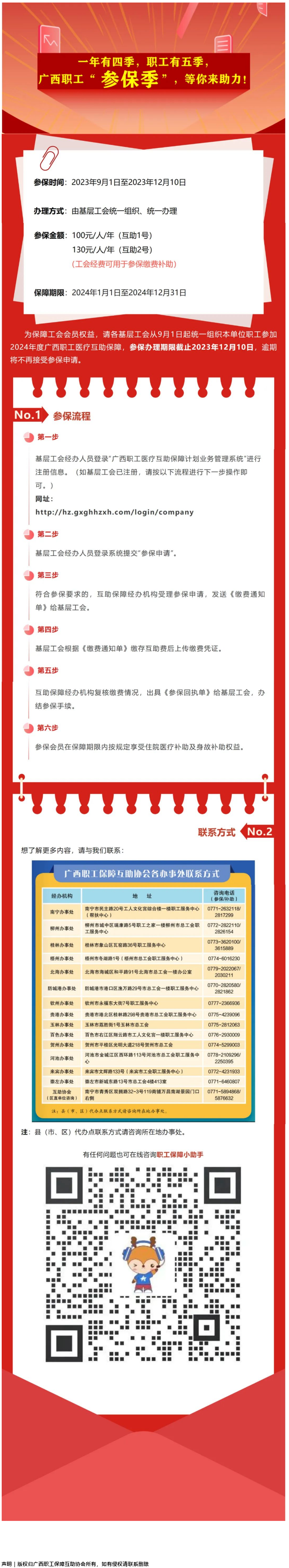 重要提醒?。。?024年度廣西職工醫(yī)療互助保障參保申請開始啦！.png