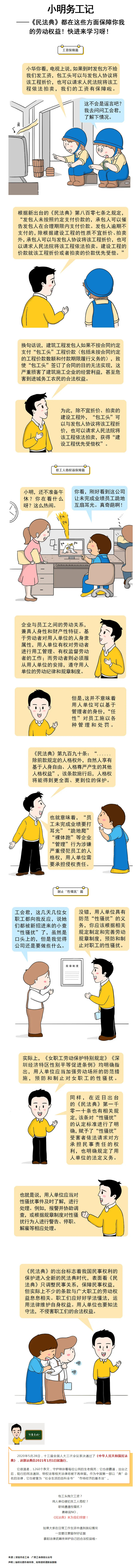 小明務(wù)工記——《民法典》這樣保障勞動(dòng)者權(quán)益！.jpg