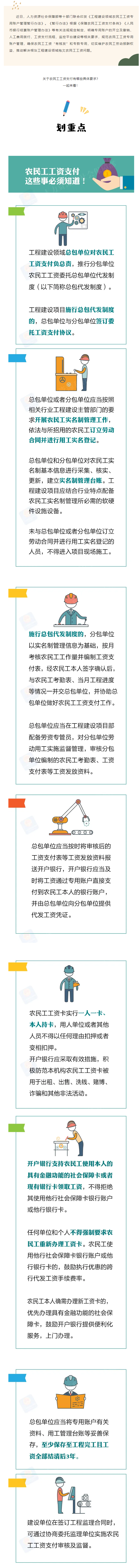農(nóng)民工工資支付，這些事必須知道！.png
