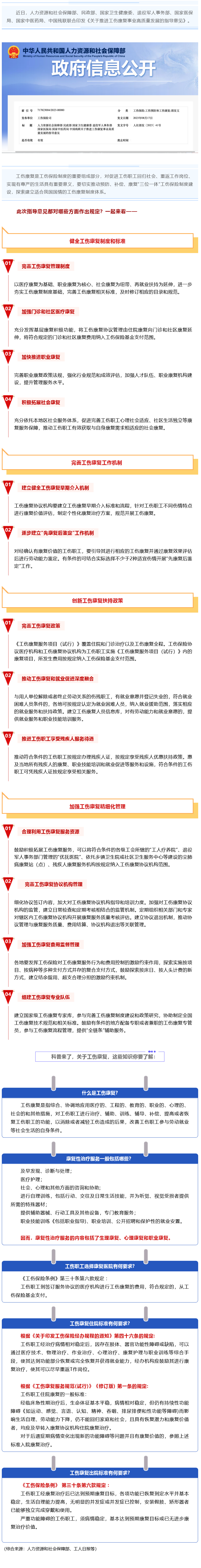 Screenshot 2023-09-06 at 22-59-33 七部門最新發(fā)文推進(jìn)工傷康復(fù)制度，這項(xiàng)權(quán)益你了解嗎？.