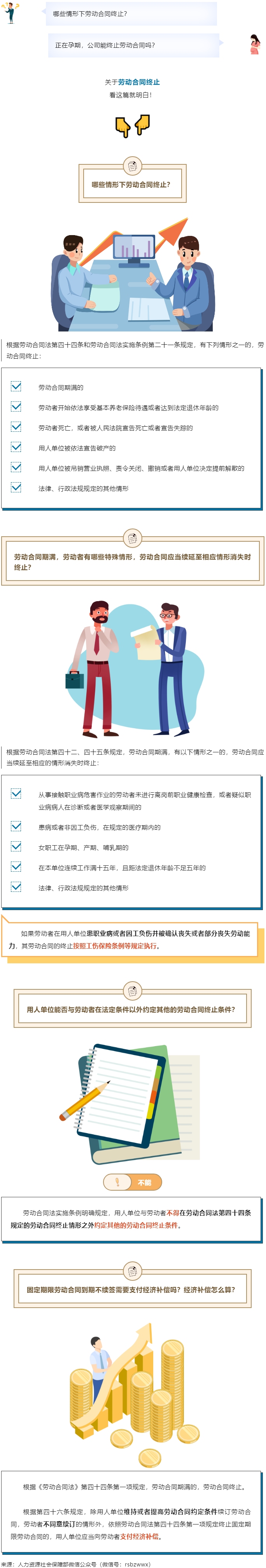 【微課堂】勞動合同終止的情形有哪些？點(diǎn)擊了解→.png