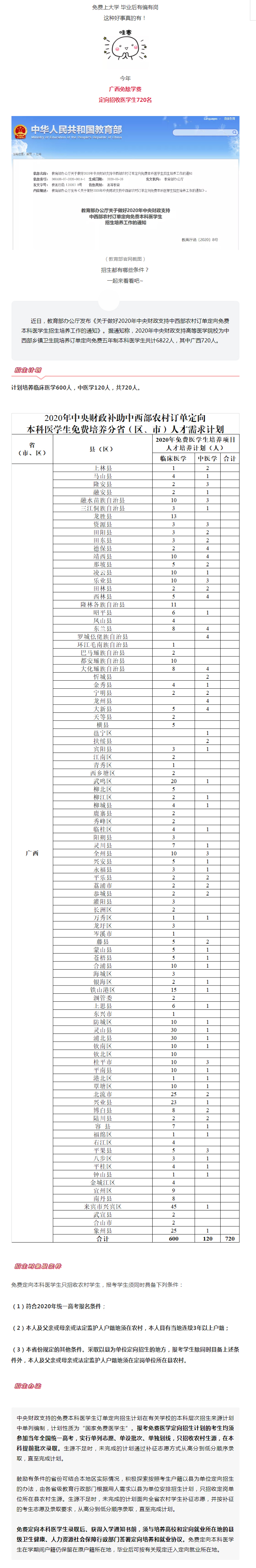關(guān)注！今年廣西定向招收醫(yī)學(xué)生720人，免費上大學(xué)，畢業(yè)后有編有崗！.jpg